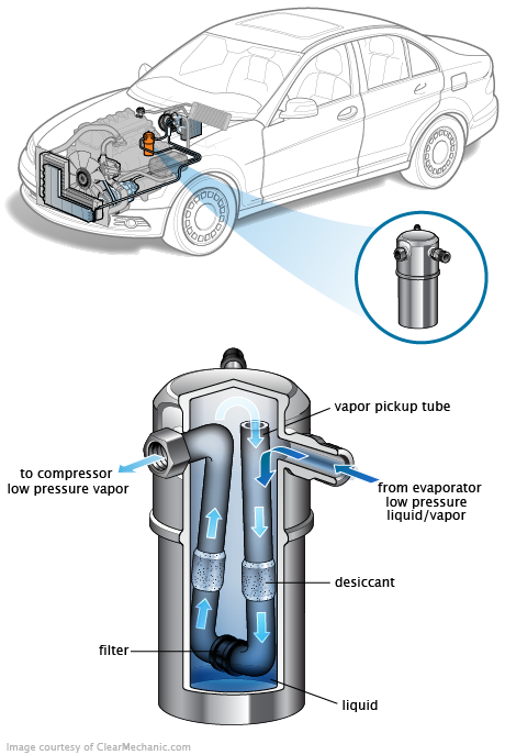 See U11A2 repair manual